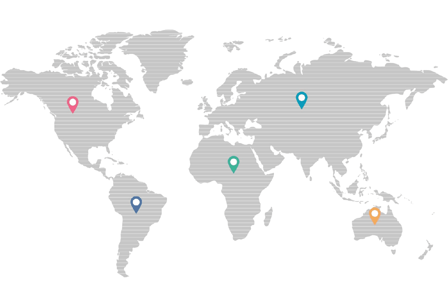 global footprint HostMySite